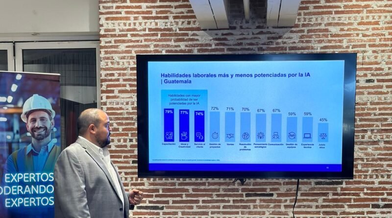 Guatemala reporta una Tendencia Neta de Empleo de 34% para el segundo trimestre de 2026