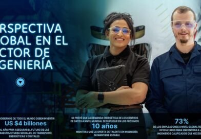 La escasez de talento en ingeniería amenaza el desarrollo global y redefine el futuro del trabajo