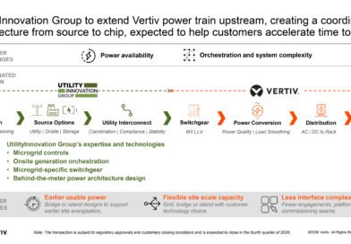 Vertiv anuncia un acuerdo para adquirir UtilityInnovation Group y acelerar el acceso a energía para centros de datos de IA